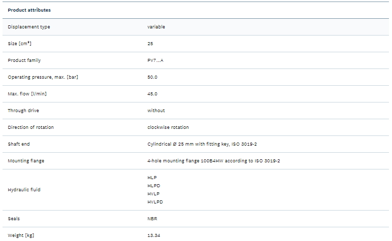 Rexroth R901412012 Vane Pump PV7-2X/20-25RA01MA0-05-P45Q35